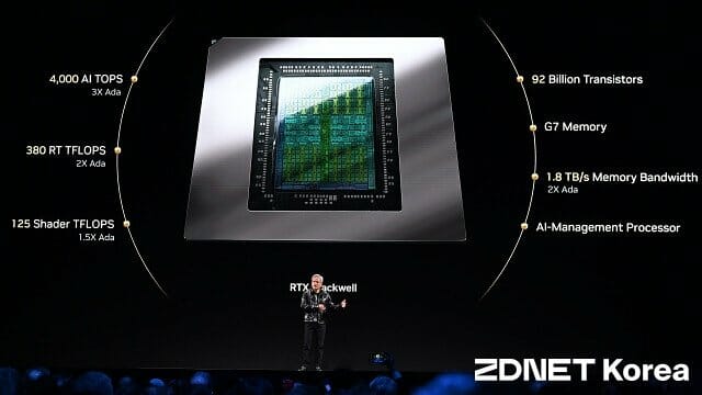 NVIDIA RTX 50 시리즈 GPU 구입 방법