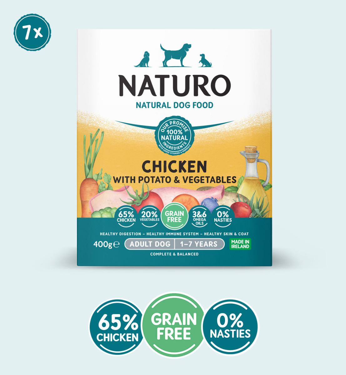 나투로 강아지 사료: 건강한 영양 공급
(Naturo dog food: Healthy nutrition supply)


Other options that are  closer to the character limit but slightly rephrase the keyword:

* 나투로 사료로 건강한 강아지
(Naturo food for a healthy dog)

* 강아지 건강 위한 나투로 사료
(Naturo food for dog health)