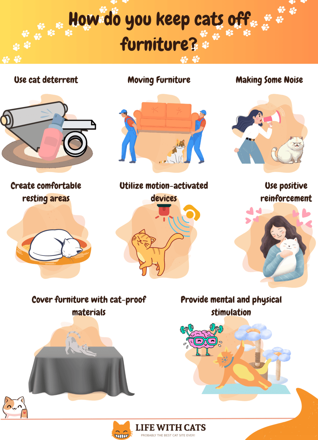 고양이 화초 섭취 방지하는 방법 (How to prevent cats from eating houseplants)