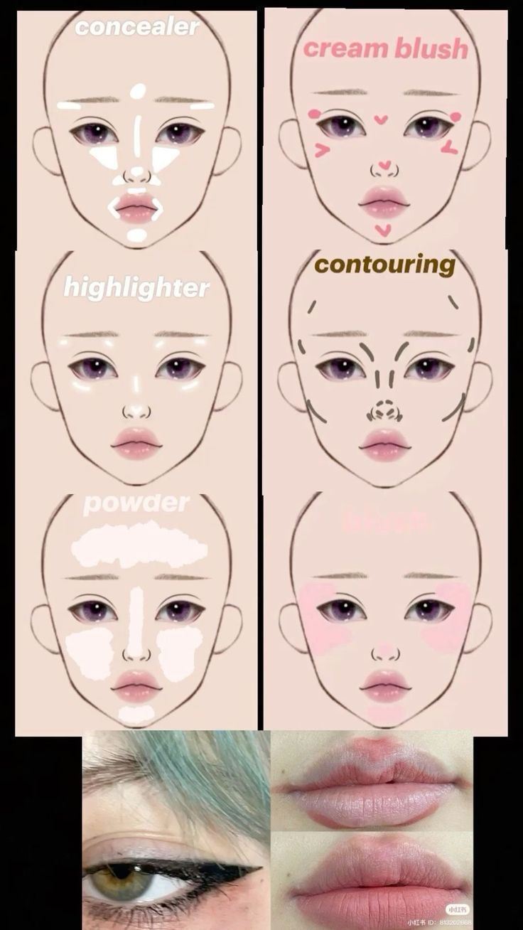 한국 메이크업 드로잉 배우기 초보 가이드
(Korean makeup drawing beginner’s guide)