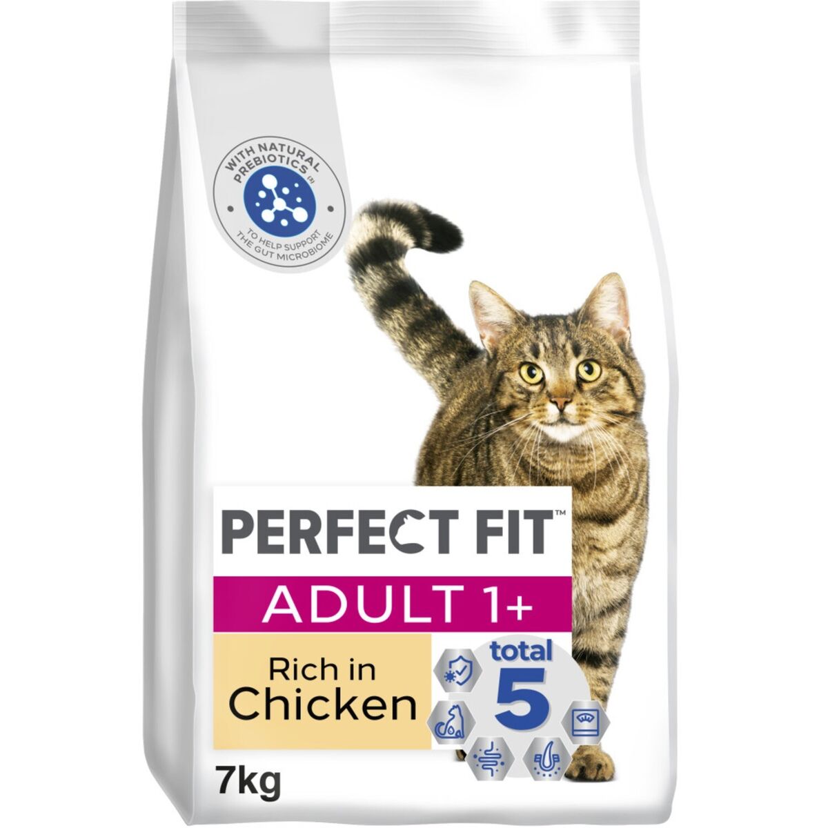 7kg 퍼펙트 핏 고양이 사료 최저가 도전
(7kg Perfect Fit cat food lowest price challenge)