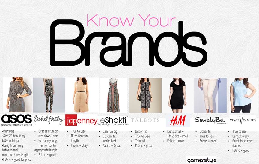 알아야 할 패션 브랜드 (Fashion brands you should know)