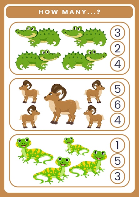 어린이 동물 알레르기 발생률 (How many kids have animal allergies)