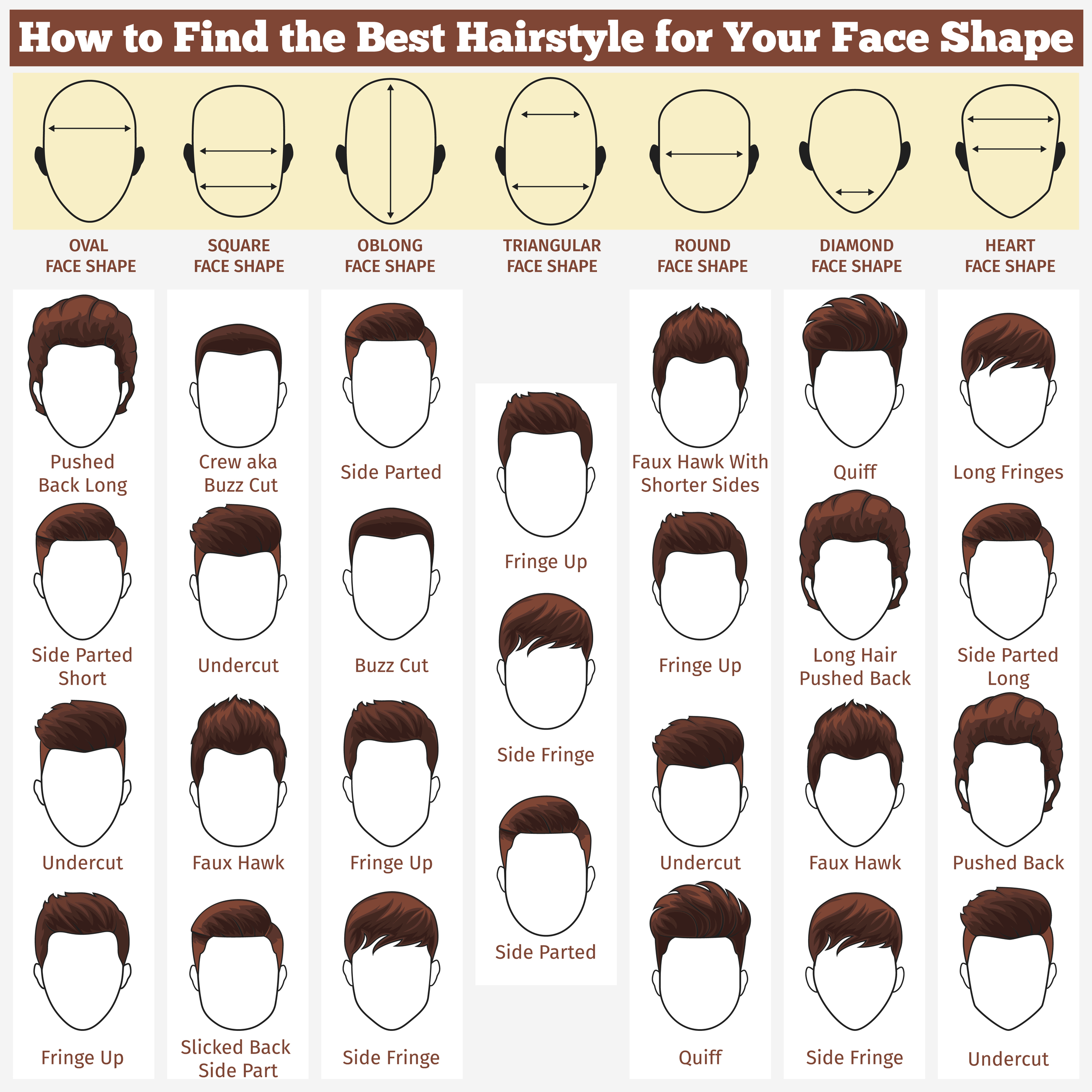 얼굴형에 맞는 헤어스타일 찾기 (Hair styles according to face shape)