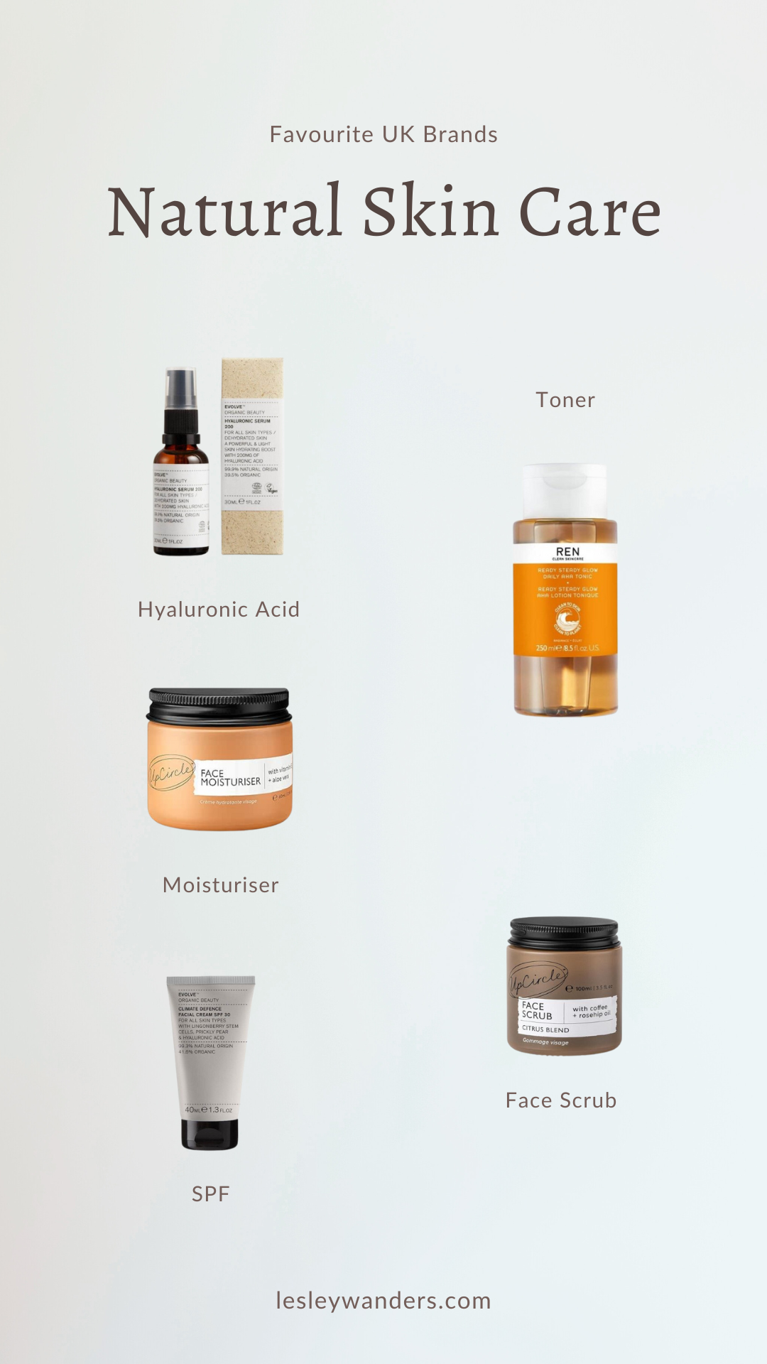 영국 천연 스킨케어 – UK Natural Skincare