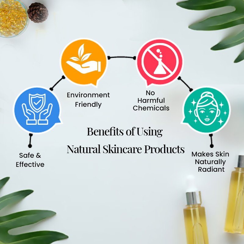 천연 스킨케어 의미 효능과 장점
(Natural Skincare Meaning Benefits and Advantages)