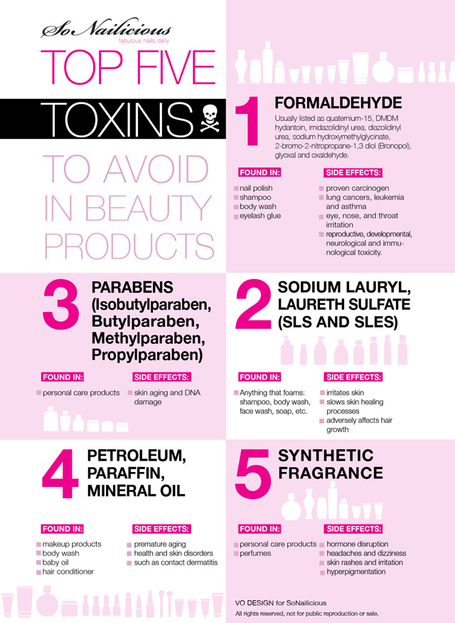 피해야 할 유해 화장품 브랜드 (Toxic Makeup Brands to Avoid)