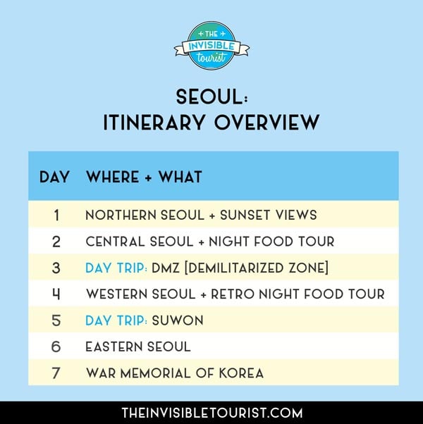 Korea Visit Seoul: Best Itinerary & Travel Tips