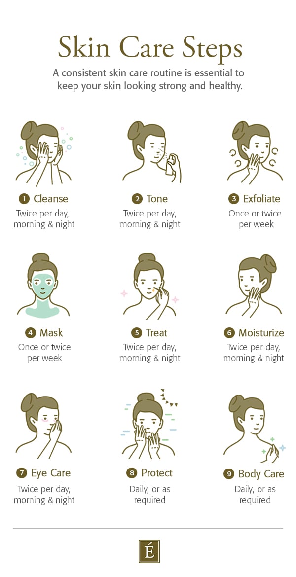 스킨케어 안티에이징 효과 높이는 방법
(Skincare anti-aging effective methods)