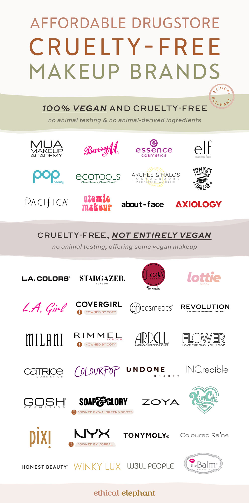 착한 화장품: 크루얼티 프리 브랜드 알아보기 (Chakhan hwajangpum: Cruelty free beuraendeu araebogi)  Meaning: Good cosmetics: Find out cruelty-free brands.