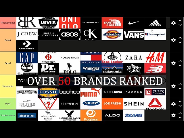 가성비 좋은 패션 브랜드 추천 (Affordable fashion brands)