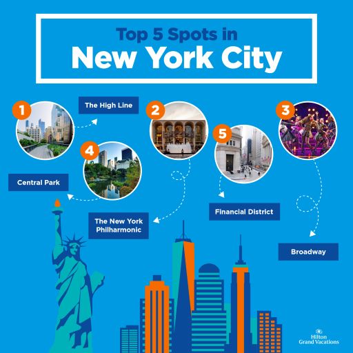 서울 가볼만한 곳 Top 5 (Top 5 places to visit in Seoul)