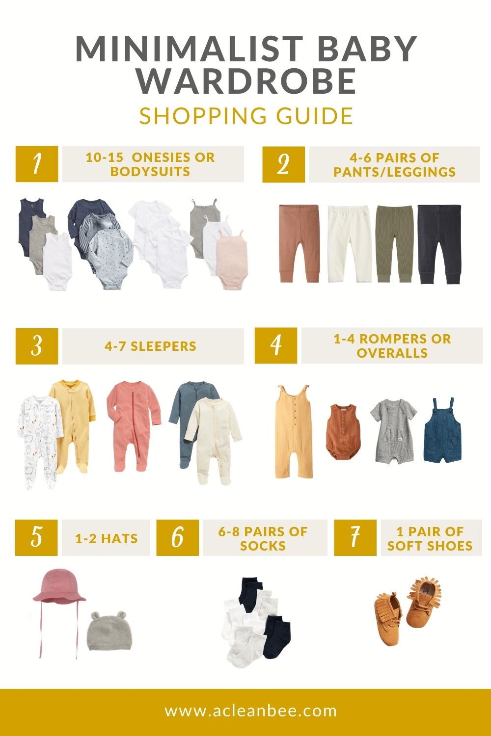 신생아 옷장 필수품 가이드 (Newborn Wardrobe Essentials Guide)