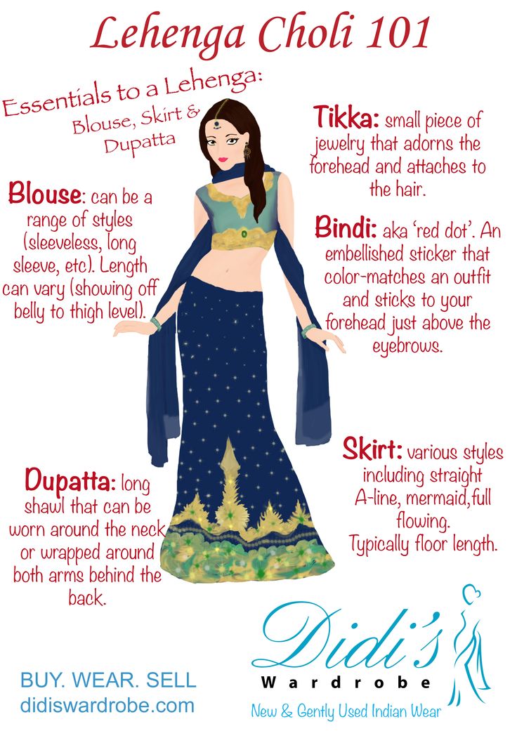 패션 팁 힌디어: 스타일 가이드
(paesyeon tip hindeo: seutail gaideu)

Translation: Fashion tips hindi: Style guide