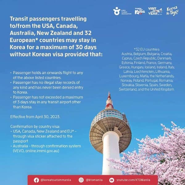 한국 여행 업데이트: 최신 정보
(Korea travel update: Latest information)