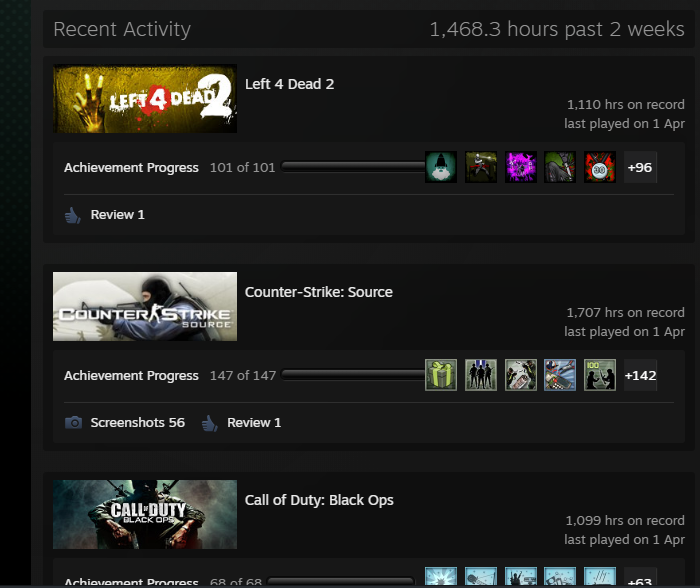 Steam은 매일 10 만 명 이상의 신규 고객을 얻습니다