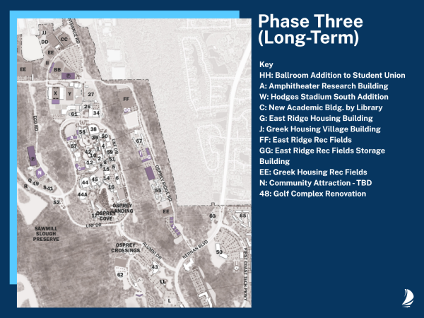 Cyber-Security Nation을 개선하기위한 제로 비용으로 Unfraps Pland Federation