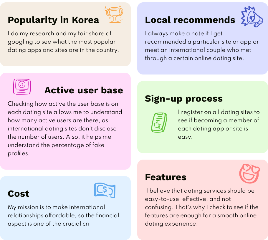 덱스 한국 데이팅 앱 추천 및 후기
(Dex Korean Dating App Recommendations and Reviews)