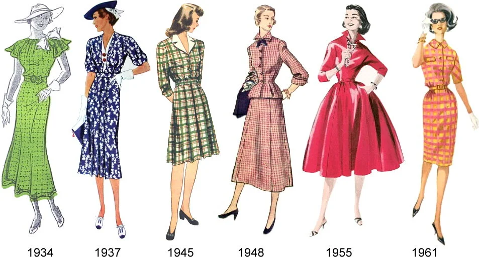 빈티지 패션 의미 알아보기 (What does vintage fashion mean)