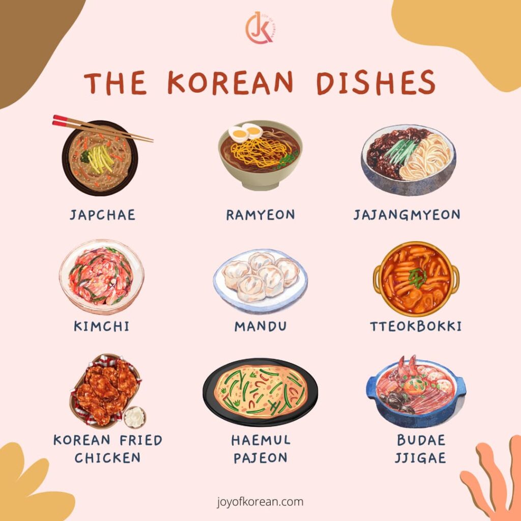 한국 대표 음식 탑 5 (Top 5 Famous Korean Food)