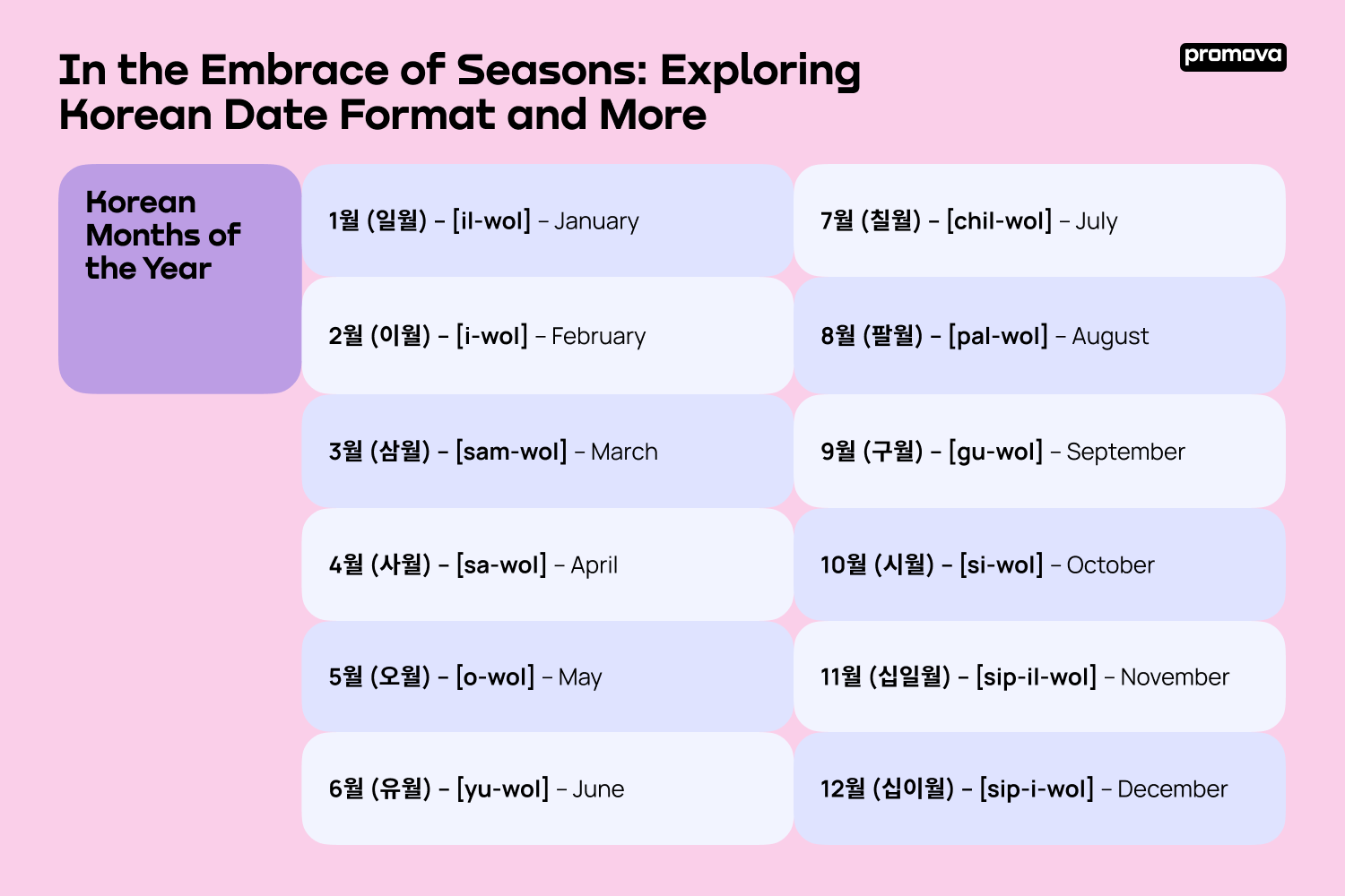 한국 데이트 문화 가이드: 현실적인 조언
(Korean dating culture guide: Realistic advice)