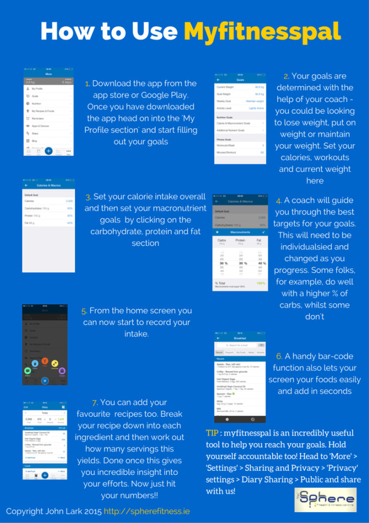 MyFitnessPal 기본 가이드